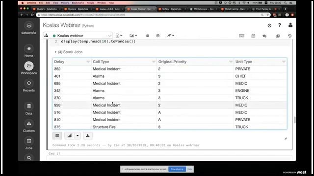 DSC Webinar Series: From Pandas to Apache Spark & trade