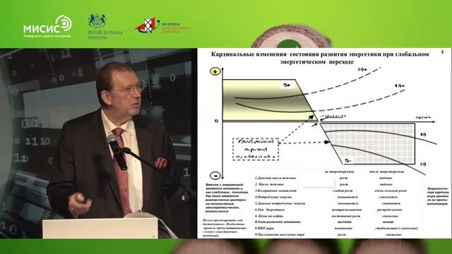 Плакиткин для РАН длинная версия