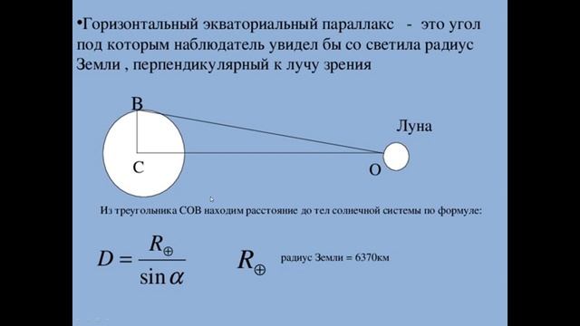 11 класс. Обобщение курса астрономии. Краткое содержание за одиннадцатый класс.