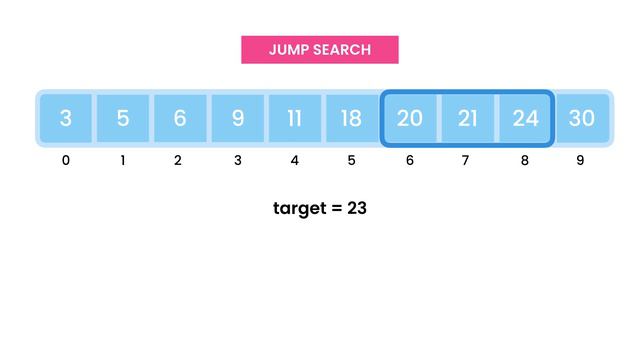 9- Jump Search