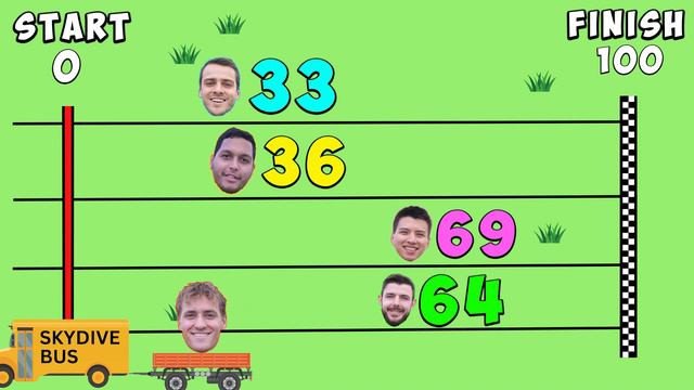 5 Guys Race To Finish LAST!