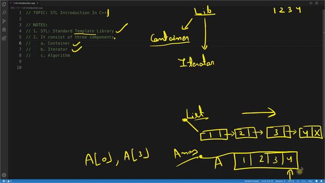 Стандартная библиотека шаблонов STL в  C++ (часть 1)