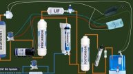 R O Complete Diagram || Reverse Osmosis water and wire connections Part-2
