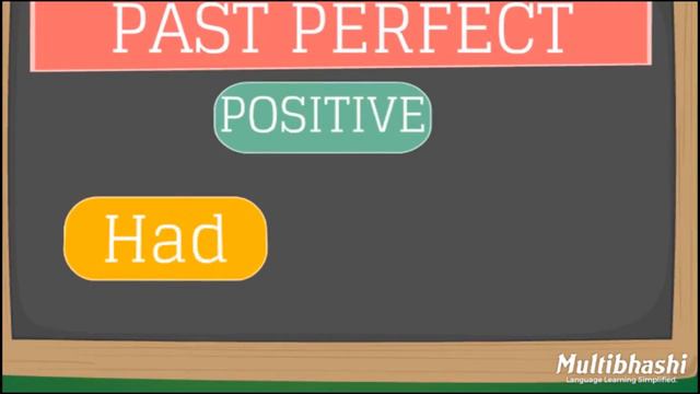 Basic English Grammar in Kannada | Past Perfect Tense  | ಕನ್ನಡದಲ್ಲಿ ಇಂಗ್ಲೀಷ್  ವ್ಯಾಕರಣ