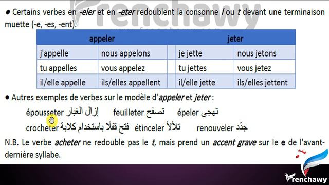 (11) أفعال المجموعة الأولى - قواعد اللغة الفرنسية Le présent de l'indicatif les verbes en -er