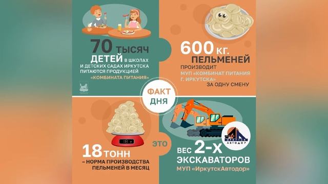 #Фактдня_Иркутск - МУП "Комбинат питания"