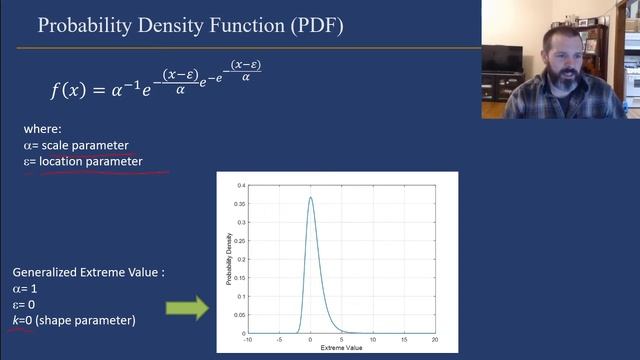 Gumbel Distribution