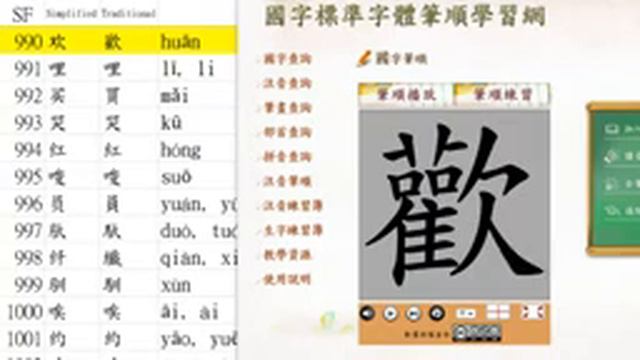Chinese Characters Strokes 漢字筆順 SF System from 981-1000