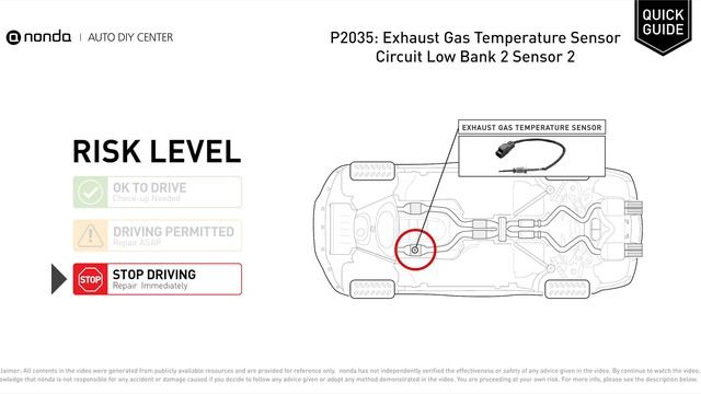 What is P2035 Engine Code [Quick Guide]