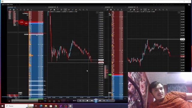 ЖИВАЯ ТОРГОВЛЯ НА BINANCE скалпинг ТОРГОВЛЯ ПЛОТНОСТЬ УРОВНИ ПРОБОЙ