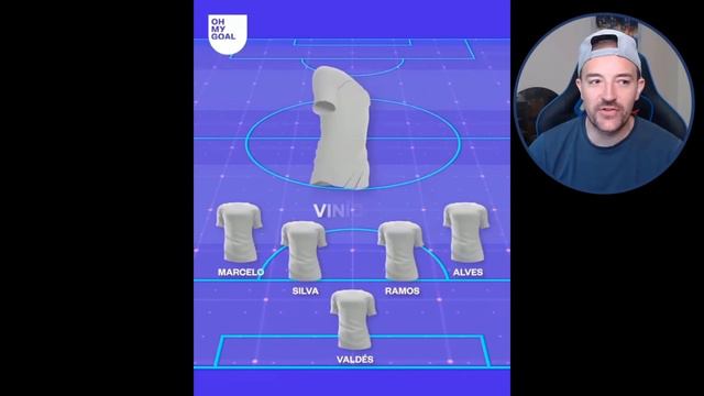 I Built Neymar's Dream Team On FIFA 23