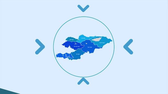Meat production in Kyrgyzstan