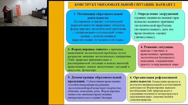 Секция 2 "Вектор качества образования"