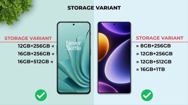 OnePlus Nord 3 vs Poco F5 - Full Comparison ⚡ Which one is Best?