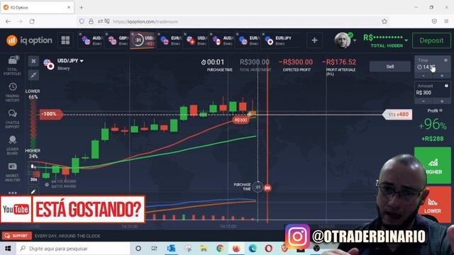 ✅ IQ OPTION ESTRATÉGIA LUCRATIVA PASSO A PASSO - GANHEI R$376,00 UTILIZANDO SINAIS DE SMA E MACD!