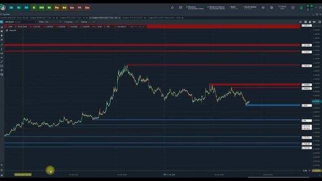 ЗАДЕРЖКА В QUANTOWER КАК С НЕЙ БОРОТЬСЯ ?