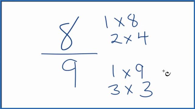 How to Simplify the Fraction 8/9