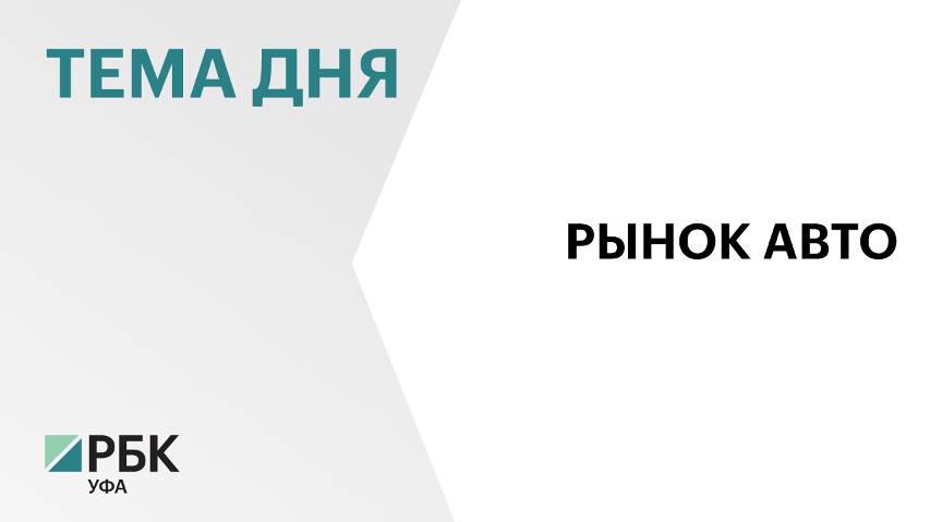 В Башкортостане новые автомобили в августе подорожали на 4,7%, до ₽2,2 млн