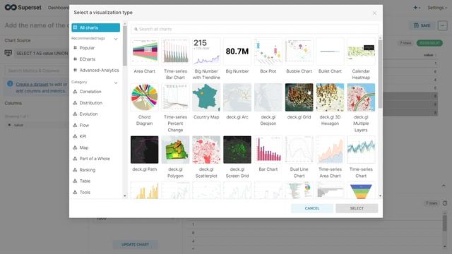 Что такое Apache Superset?