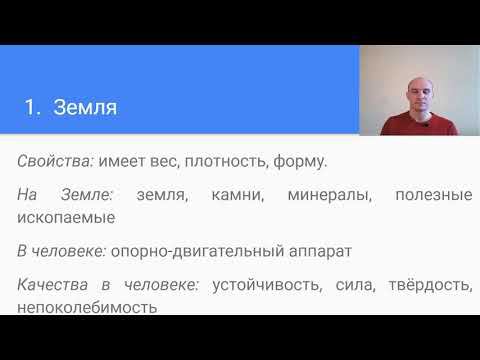 Пять природных стихий (элементов) и их проявления в жизни человека.