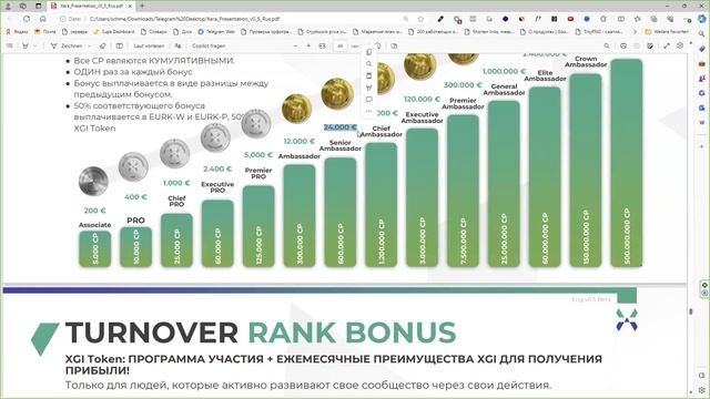 Xera День 4 Обзор кабинета Марафон 90 дней