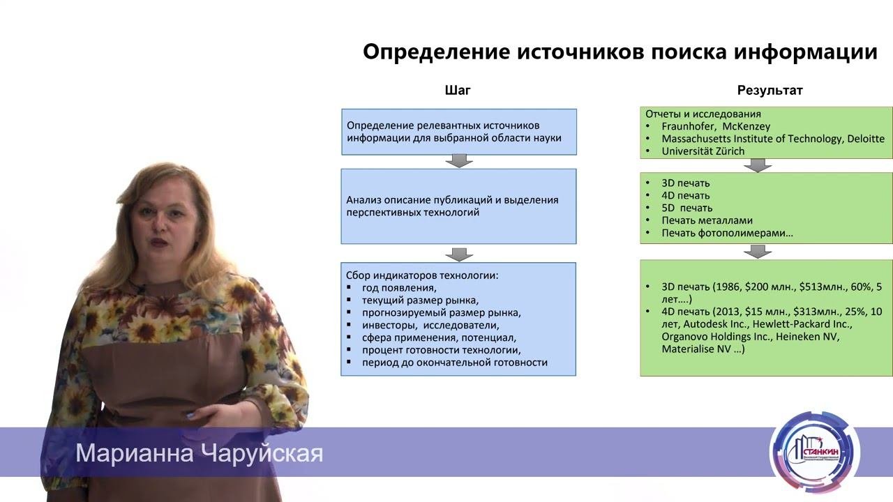 Л2 3 СИ 1