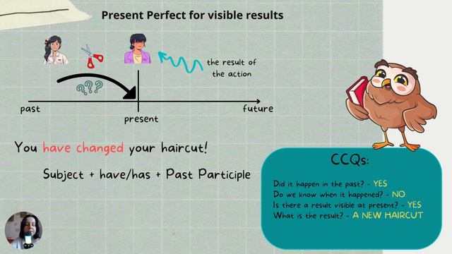 Present Perfect for visible results // English Grammar