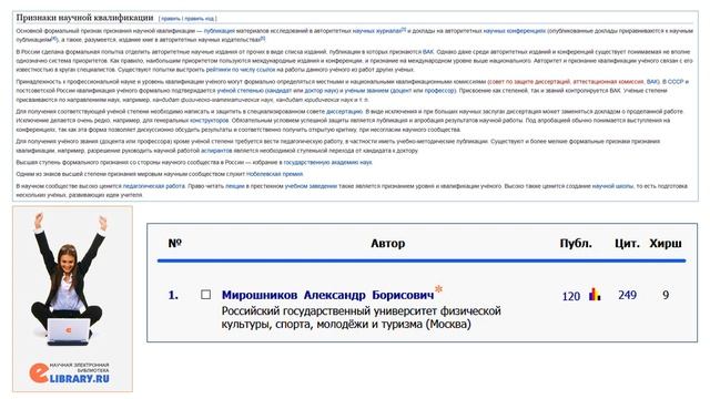 100 КНИГ ПО ДИЕТОЛОГИИ