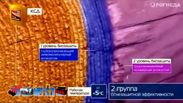 Огнезащита для древесины Рогнеда