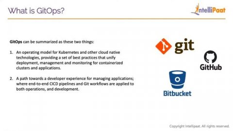 GitOps | What is GitOps | Why GitOps | Learn Git | DevOps For Beginners | Intellipaat