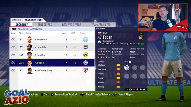 FIFA 18 Career Mode | The Best Players Under £2,000,000