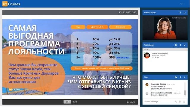 Презентация круизного клуба InCruises! Диана Борщенко
