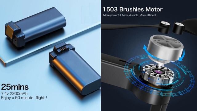 EX5 Pro GPS 2-Axis Gimbal EIS 4K-Video Brushless Mini Drone – Just Released !