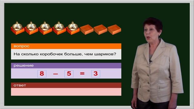 Математика 1 класс. Урок 32. Знакомство с правилом сравнения двух чисел (2012)