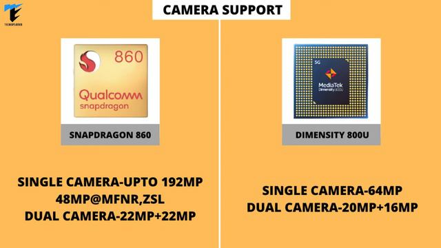 🔥🔥Snapdragon 860 vs Dimensity 800U : Which is best Chipset? | Dimensity 800u vs snapdragon 860🔥🔥