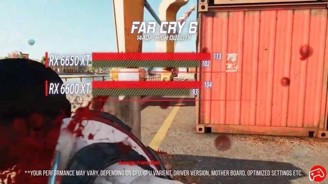 Radeon RX 6650 XT vs RX 6600 XT  1080p 1440P - Tested in 10 Games