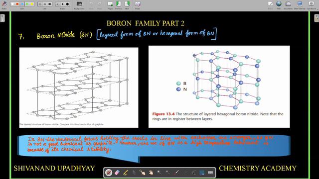JEE MAIN REVISION SERIES || DAY 25 || BORON FAMILY PART-2 || IIT || NEET || SHIVANAND UPADHYAY ||