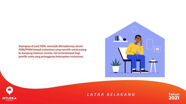 INNOVILLAGE 2021- MyLoka - Telkom University - Sukapura Kab. Bandung. #DigitalBikinKerenDesaku