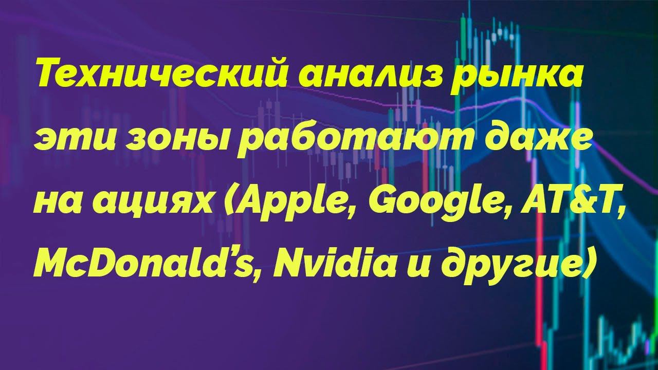 Эти зоны работают на любых рынках и инструментах