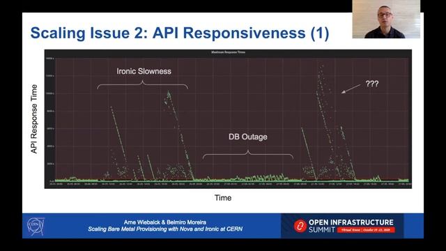 Scaling Bare Metal Provisioning with Nova and Ironic at CERN