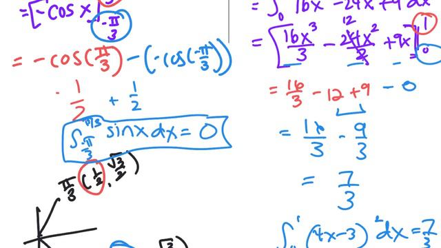 4.4 Part 1 The Fundamental Thm of Calculus