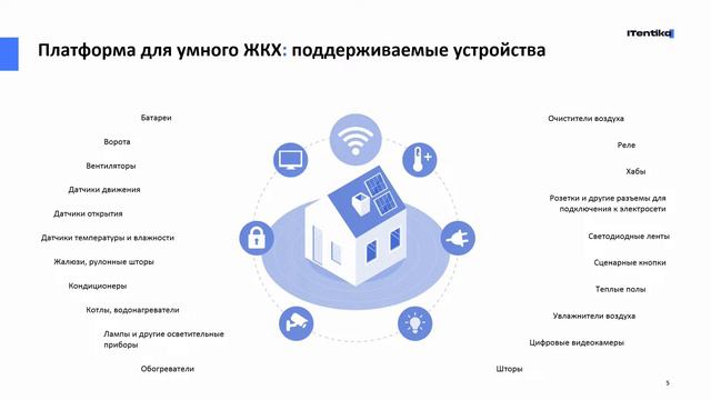 Конференц-зал В6–В8