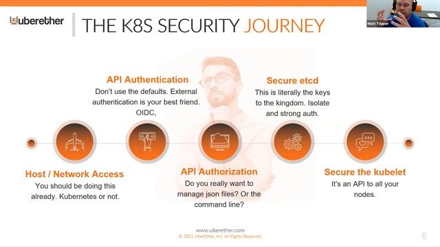 Identity Centric Webinar - The Integrations - Session 4: Securing Service Interactions in Kubernete