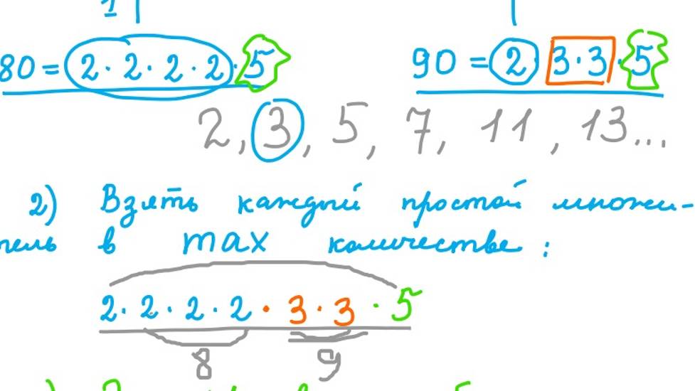 Общее кратное нескольких чисел