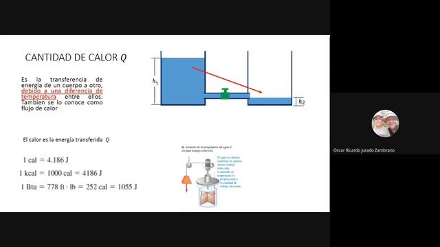 fluidos y termo G1