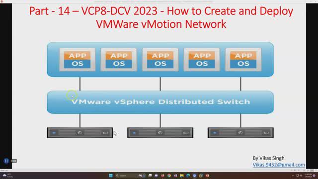 VCP8-DCV 2023 | Part-14 | How to Create and Deploy VMWare vMotion Network