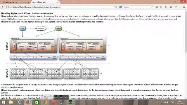 Kaur_Handling Big Data With HBase