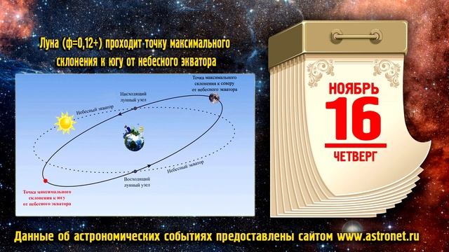 Астрономический Видеокалендарь на Ноябрь 2023 года