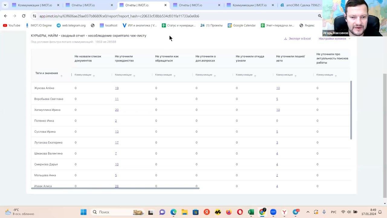 Инструмент ОКК на базе искусственного интеллекта и ChatGPT