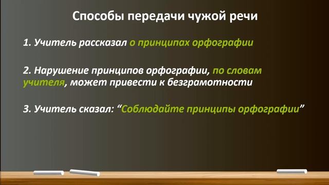 Чужая речь